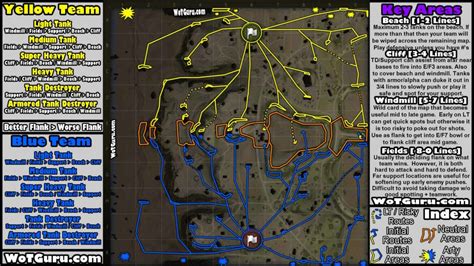 Map Strategy Overlord Wot Guru