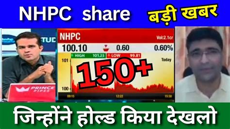 NHPC Share Latest News Today NHPC Share News Today NHPC Share Target