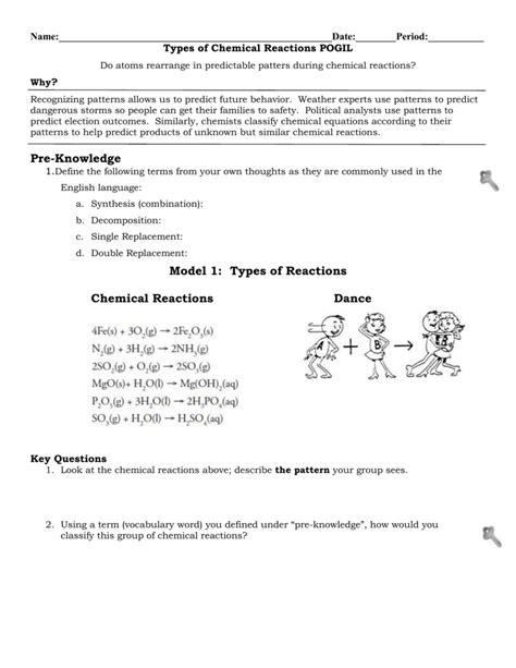 Types Of Chemical Reactions Worksheet Writing Formulas Answe