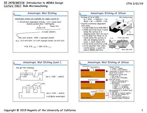 PDF Anisotropic Wet Etching Anisotropic Etching Of Siliconee247b Sp19