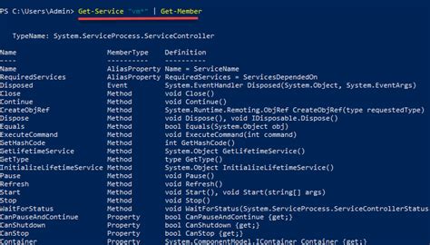 Powershell Tutorial For Beginners Learn Powershell Scripting