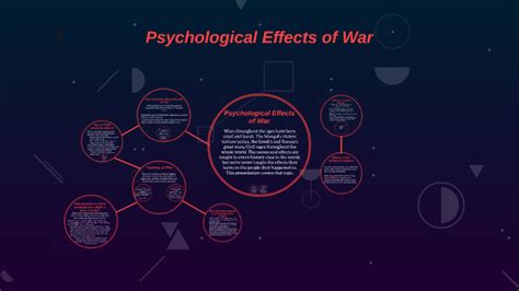 Psychological Effects of War by Paloma Bogle on Prezi