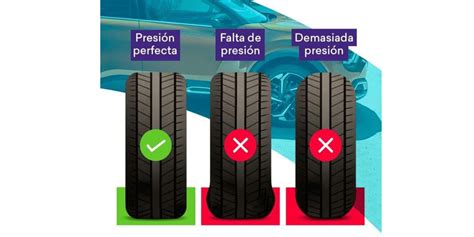 Nuevos Controles En Ruta Estado De Neumáticos Licencia De Conducir