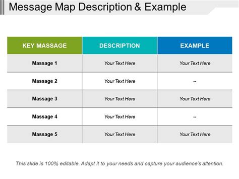 Message Map Description And Example | PowerPoint Slide Presentation Sample | Slide PPT ...