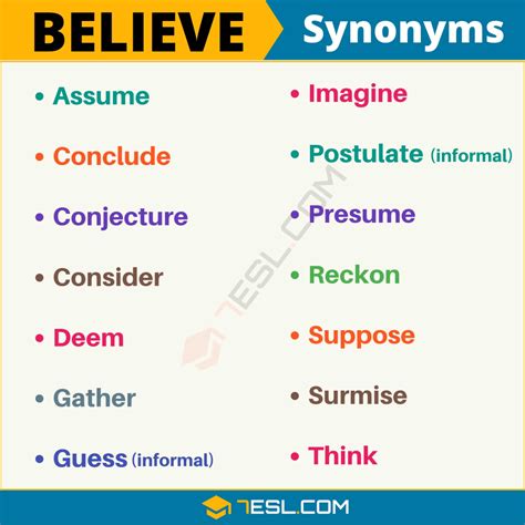 BELIEVE Synonym: List of 14 Synonyms for Believe with Useful Examples ...