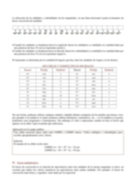 Solution Biofisica Pr Ctica Magnitudes Y Unidades Studypool