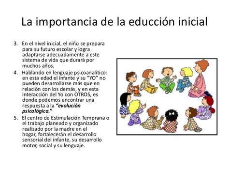 Educacion Inicial Mind Map