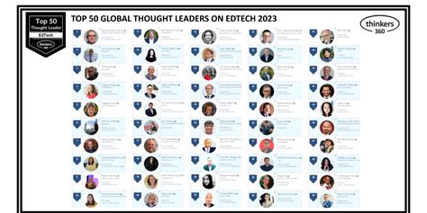 Top 50 Global Thought Leaders And Influencers On EdTech 2023