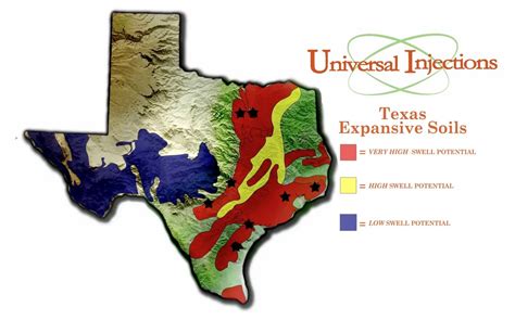 Texas Expansive Soil