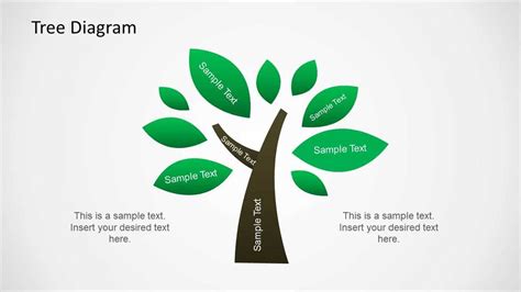 Creating Tree Diagrams In Powerpoint A Step By Step Guide