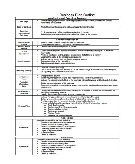 Contoh Outline Business Plan