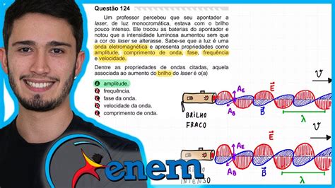 Um Professor Percebeu Que Seu Apontador A Laser