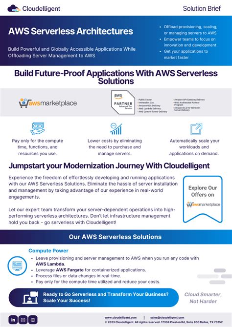 AWS Serverless Architecture | Cloud Migration | Cloudelligent