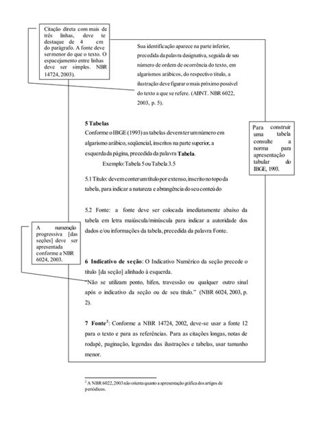 Como Elaborar Um Artigo Cient Fico Fernando Maviuco Eduina Dias