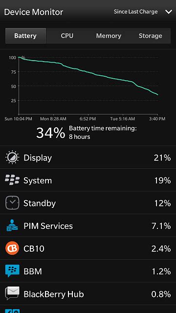 Battery Drain Blackberry Forums At