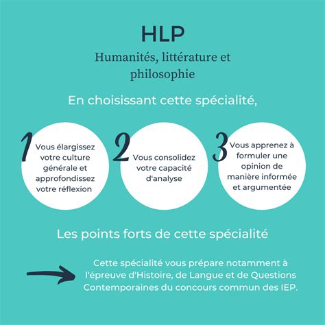 Hlp Programme De Premi Re Et D Bouch S De La Sp Cialit Les Cours Du