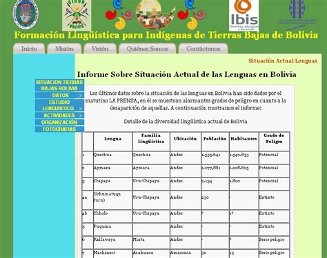 Nueva expedición de Colón: Las lenguas en BOLIVIA
