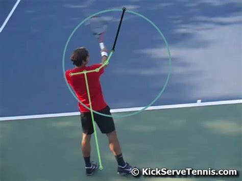 Federer Forehand Slow Motion Video Dailymotion