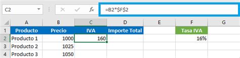 Cual Es La Formula Para Calcular El Iva En Excel Printable Templates Free