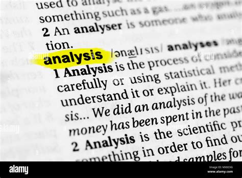 Highlighted English Word Analysis And Its Definition In The