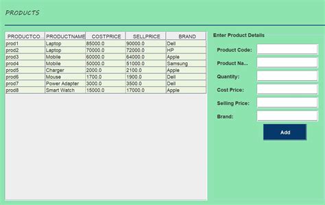 Inventory Management System Project In Java Copyassignment