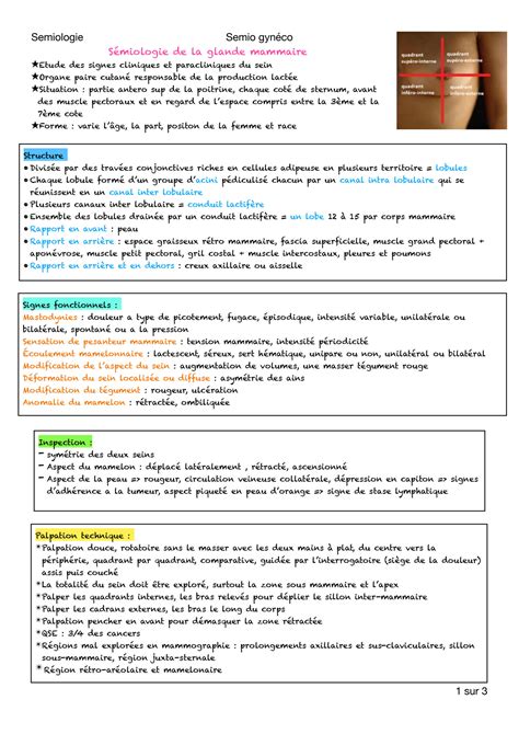 Solution Glande Mammaire Studypool