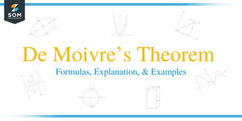 De Moivre S Theorem Formulas Explanation And Examples