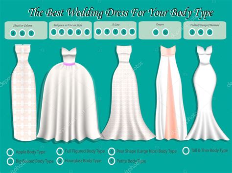 Wedding Dress Types For Body Types