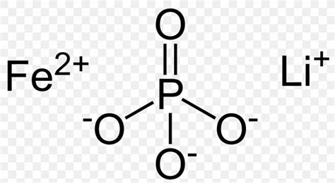 Iron(III) Phosphate Lithium Iron Phosphate Iron(II) Sulfate, PNG ...