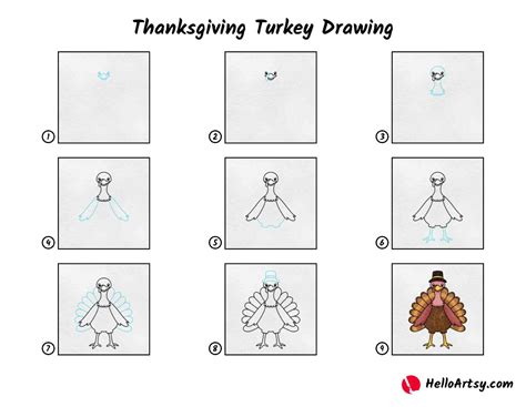 How To Draw A Thanksgiving Turkey Step By Step