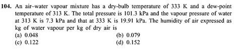 Solved An Air Water Vapour Mixture Has A Dry Bulb Chegg