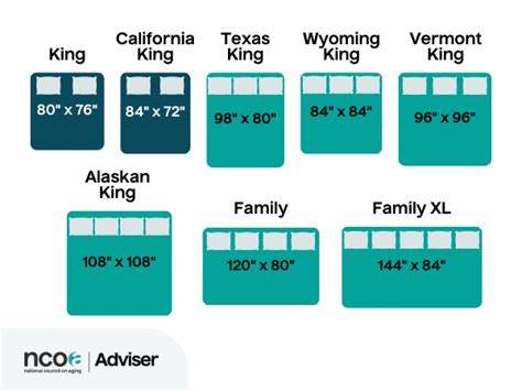 Mattress Sizes Chart And Bed Dimensions Guide Size 36 Mi Uk