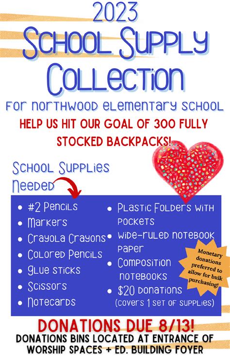 Weekly E-blast from FUMC