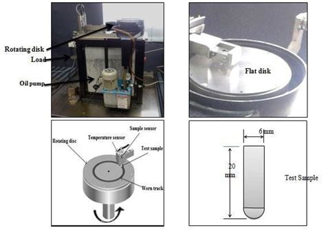 Pin On Disk Tribometer Fig2flat Disk And Spherical Tip Pin Specimen