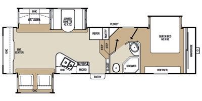 Coachmen Chaparral Fifth Wheel Floorplans