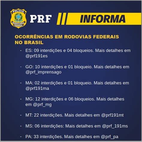 Ap S Stf Mandar Prf Liberar Rodovias Pa S Tem Pontos De Bloqueio