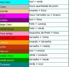 Tabela De Cores Interior Paint Colors For Living Room Interior Paint