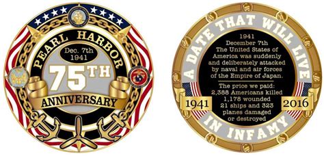 Pearl Harbor 75th Anniversary Symbolarts