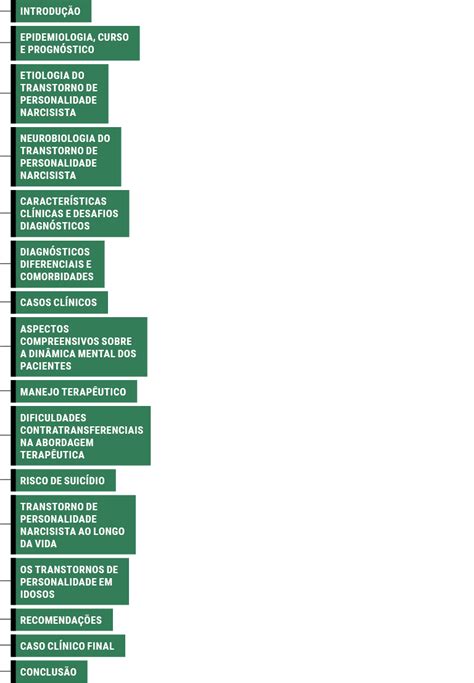 Transtorno De Personalidade Narcisista Uma Abordagem Integrativa Secad