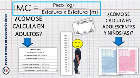 Calculadora de Índice de Masa Corporal para Niños y Adolescentes Mantén