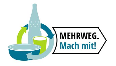 Mehrweg Mach Mit Nationale Klimaschutzinitiative Des