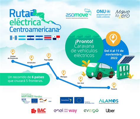 Euroclima es un programa financiado por la Unión Europea Ruta