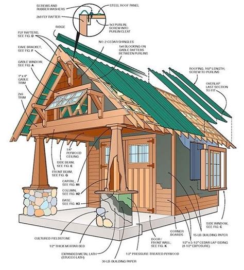 10X10 Shed Plans Blueprints