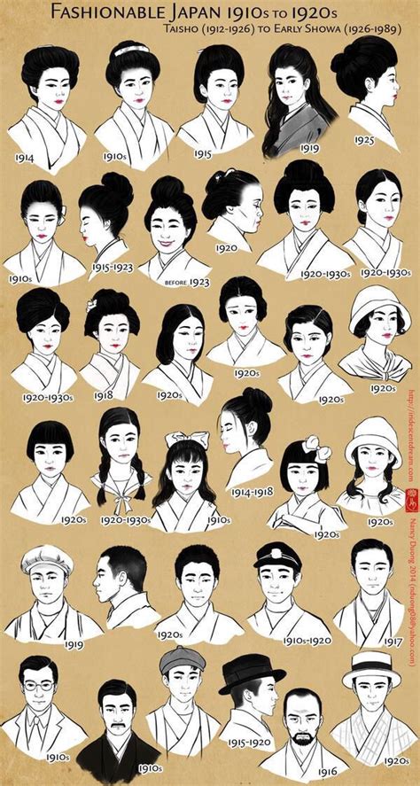 Various Hairstyle In Japan Of S Japan Hairstyle Japanese