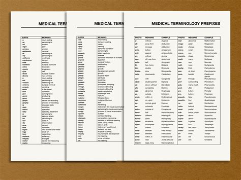 Simple Medical Terminology List