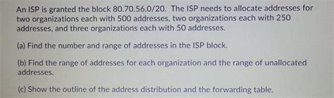 Solved An ISP Is Granted The Block 80 70 56 0 20 The ISP Chegg