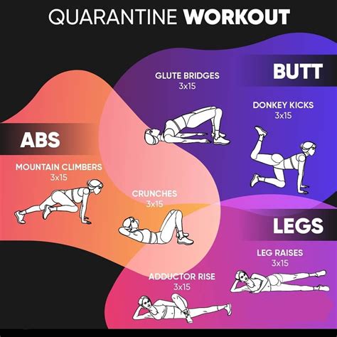 9 Body Blasting Exercises Specifically Targeting Arms Abs And Legs Using Only Your Bodyweight