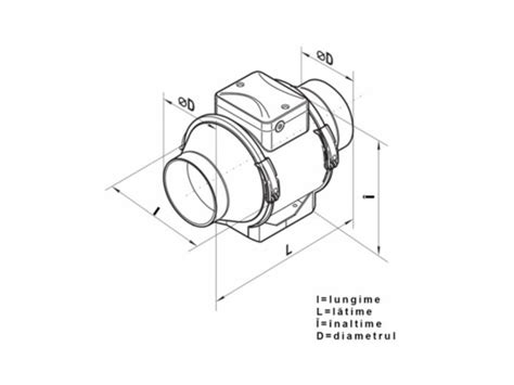 Ventilatie Ventilatie Industriala Pentru Tubulatura Ventilator