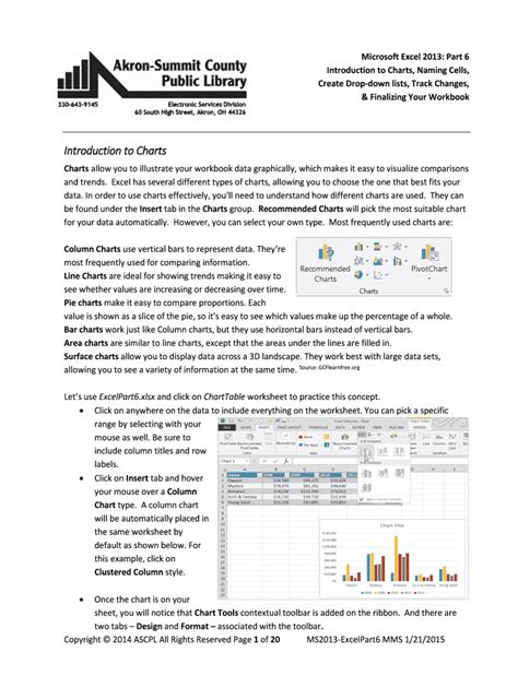 Fillable Online Introduction To Charts Naming Cells Fax Email Print