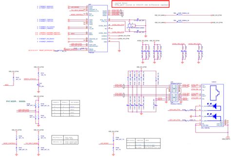 Nxp I Mx Ull Arm Cortex A Mhz